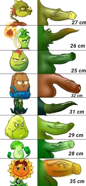 Rule 34 - cock cock size difference female flora fauna futa lowres male  penis plant plant girl plantie plants vs zombies pvz snap dragon solar  flare (pvz) sunflower sunflower (pvz) | 12387130