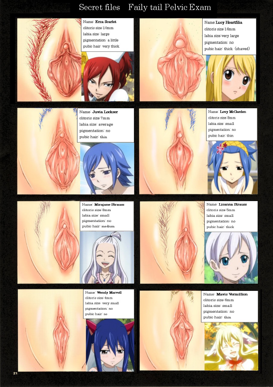 Fairy Tail Hentai Neko